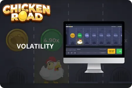 Chicken Road betting game