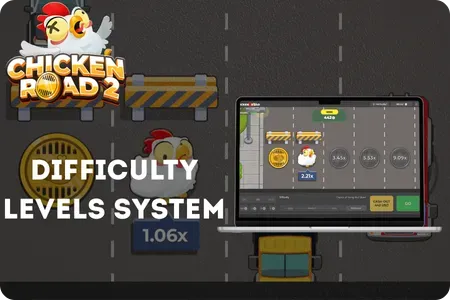 Game Difficulty in game Chicken Road 2.0